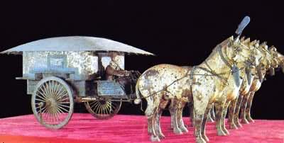 ��ʼ���������ͭ����