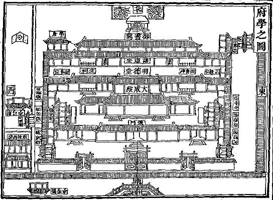 �δ�������ѧƽ��ͼ