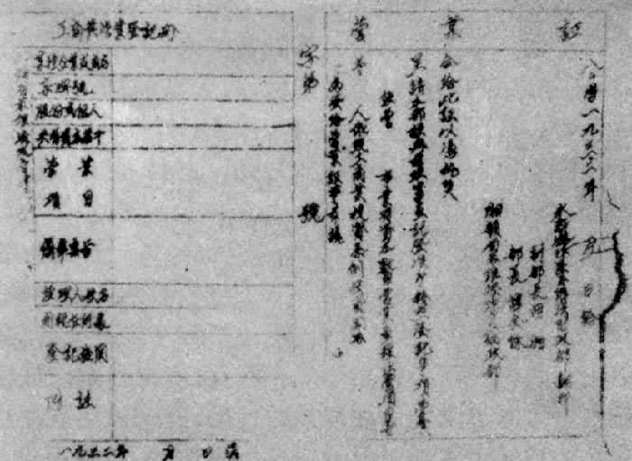 ͡�Ӹ������ݵصĹ���ҵ��ҵ�Ǽ�֤��1932��