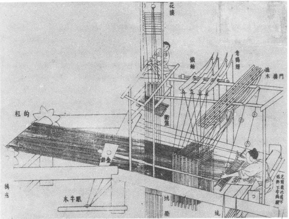 ����������ѡ�ԡ��칤�����