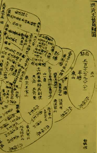 ��������������ͼ��