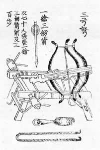 ���侭��Ҫ���е���������ͼ