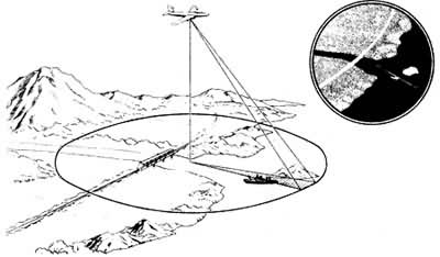 �����״﹤��ʾ��ͼ