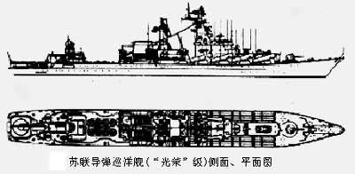 ��������Ѳ��(�����١���)���桢ƽ��ͼ