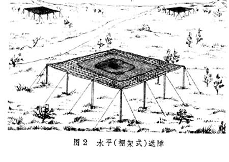 ˮƽ(���ʽ)����