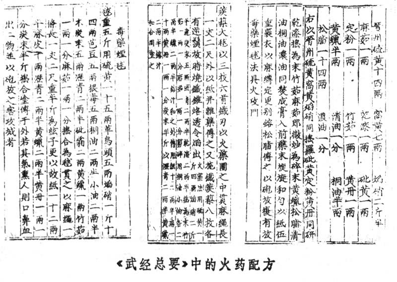 ���侭��Ҫ���еĻ�ҩ�䷽