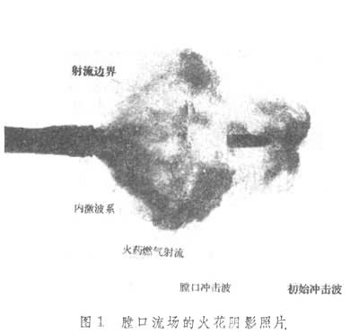 �ſ������Ļ���Ӱ��Ƭ