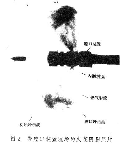 ���ſ�װ�������Ļ���Ӱ��Ƭ