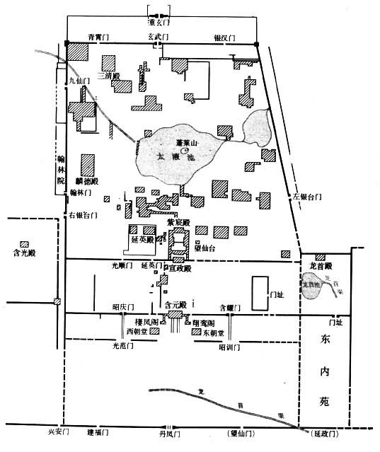 ������ƽ��ͼ