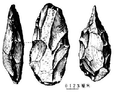 ������ַ���ָ����󣩺�������״��