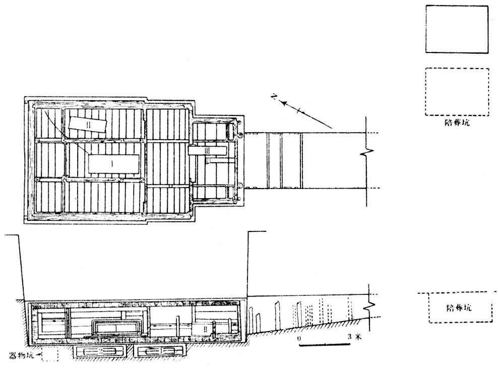 �޲���1��Ĺƽ������ͼ