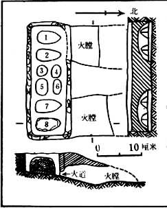 ����ɽ��ַ��˫��������Ҥ