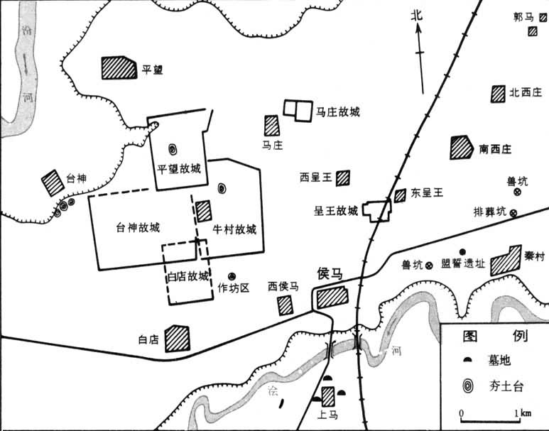 ��������λ��ͼ