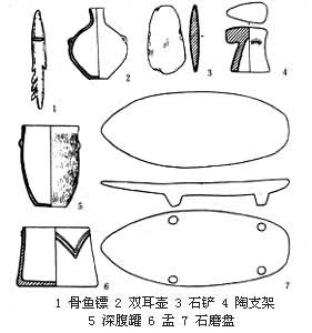 ��ɽ�Ļ�������