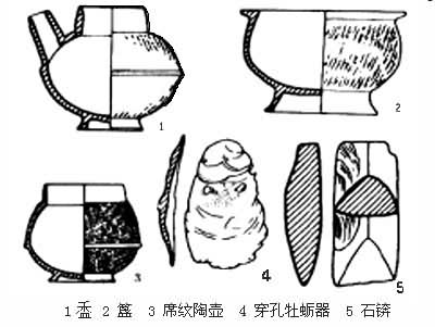 �ʯɽ�Ļ�������