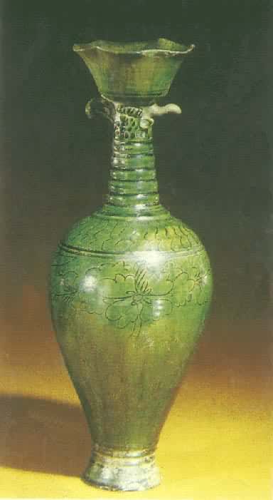 ���Կ̻�����ƿ���ɣ�