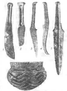 �����տ��Ļ������1��4.ͭ����5.�̽���6.�չ�