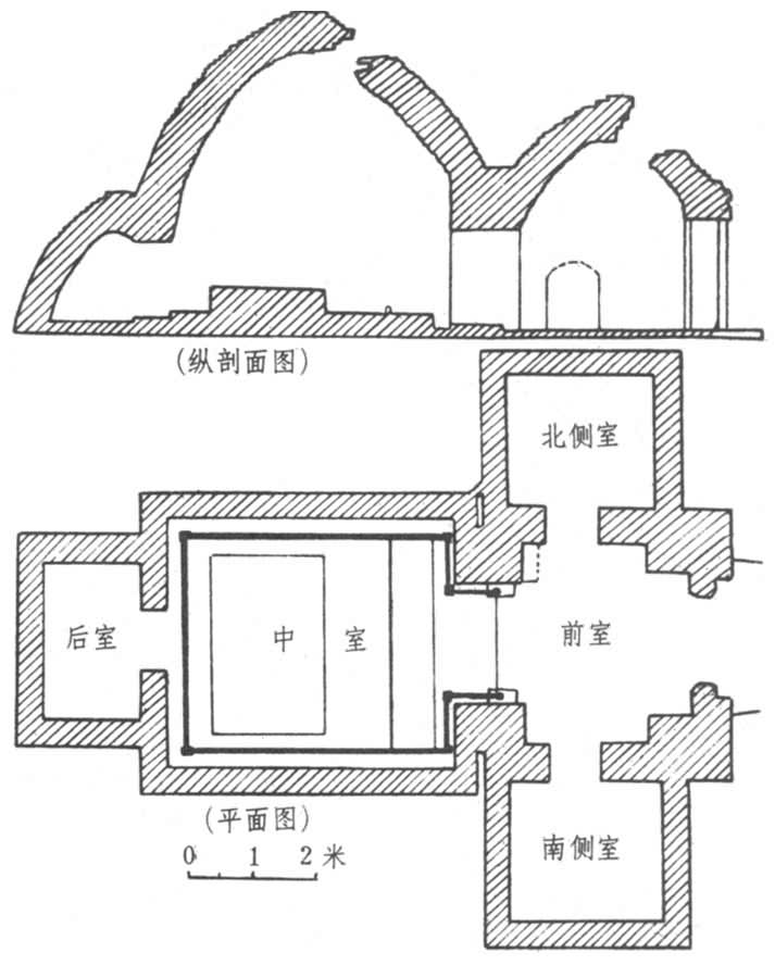 ������ĹĹ��ƽ�桢������ͼ