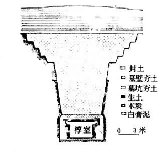 ������1��Ĺ������ͼ