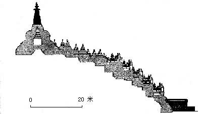 ���޸�����������ͼ