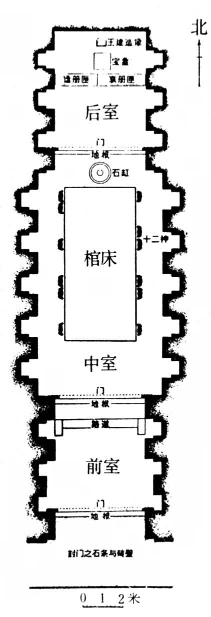 ����ĹĹ��ƽ��ͼ