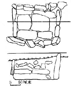 ���ۺ���С���ж�ɽ��ʯ��Ĺ���ϣ�ƽ��ͼ���£�����ͼ