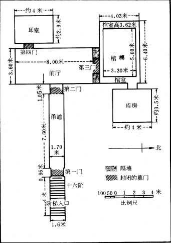 ͼ̹����Ĺƽ��ͼ