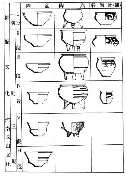 ����һ�����������Ļ����������ݱ�ͼ