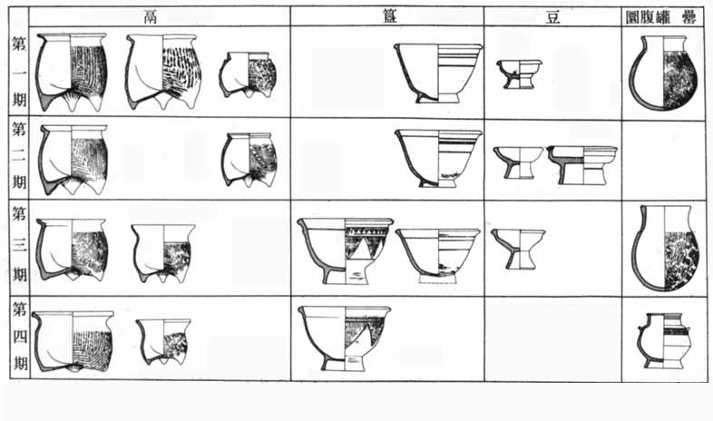 ������Ҫ��������ͼ