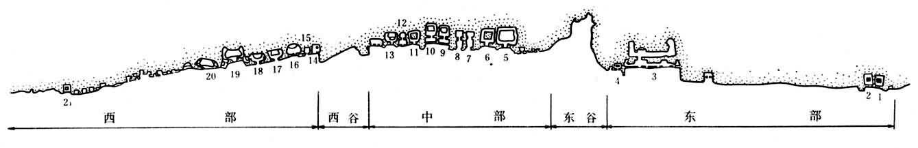 �Ƹ�ʯ�߷ֲ�ͼ