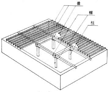 ����ʽ���ܹ���