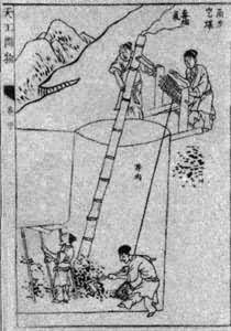 ���칤����еĲ�úͼ