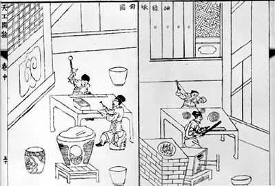 ��������ͼ�����ԡ��칤�����