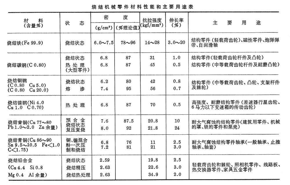 ͼ1����ĩұ�������Ļ�е���