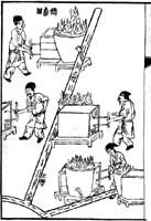 ͼ4�����칤����е�����ͼ