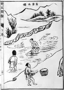 ͼ2�����칤����е��ϵ�ˮ��