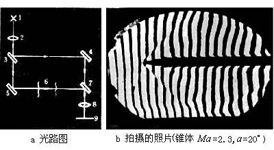 M-Z������