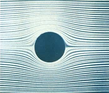 ���� re=1.54��Բ��ǰ�����߲��Գ�