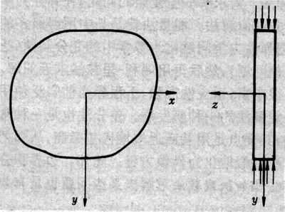 ͼ1 ƽ��Ӧ������