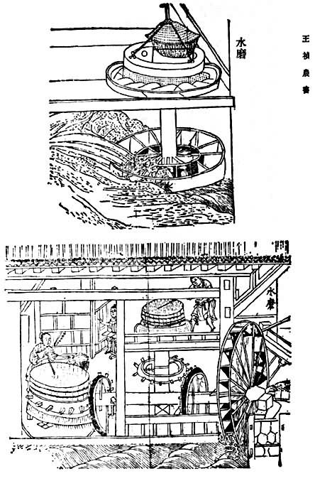 ͼ3 Ԫ��������ũ�顷�е�ˮĥͼ