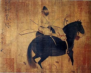 ������ͼ��