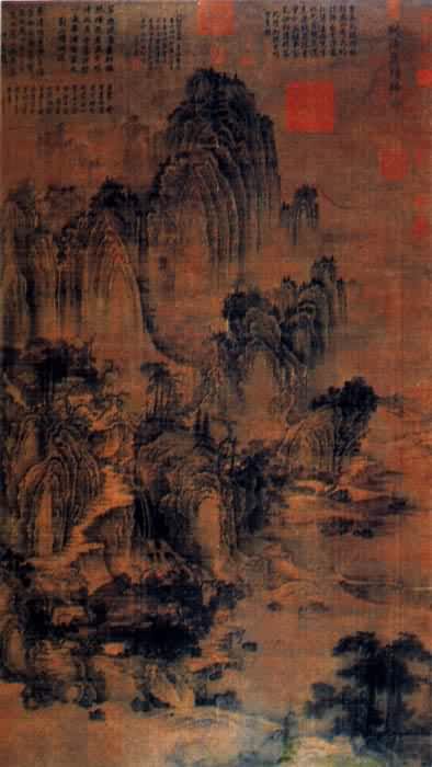 ����®ͼ���������