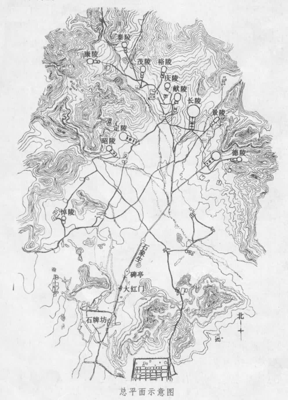 ��ƽ��ʾ��ͼ