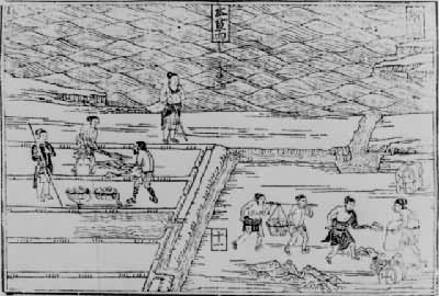 ���ؿ����;�ʷ֤�౸�ñ��ݡ���ͼ