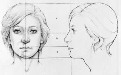 ͷ�����������ʾ��