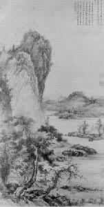 ������ͼ��