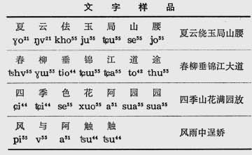 ���ʼ�ɽ��ӽ�Զ�����ʫ��