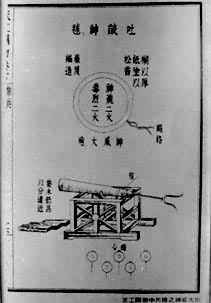 �����칤�����������������