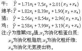 ��ʽ ����