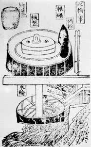 ͼ11 ˮ������